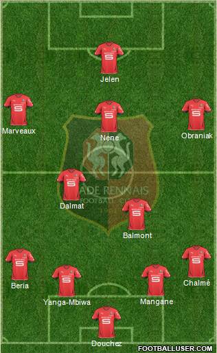 Stade Rennais Football Club football formation