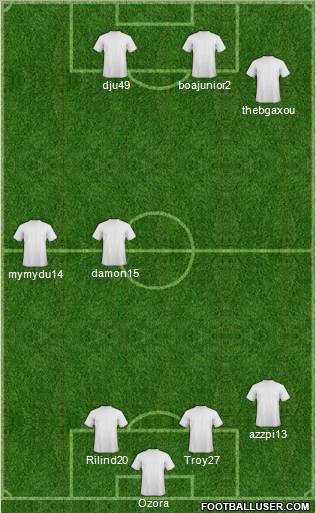 World Cup 2010 Team Formation 2010