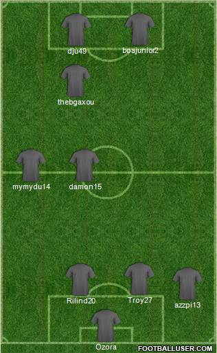 World Cup 2010 Team Formation 2010