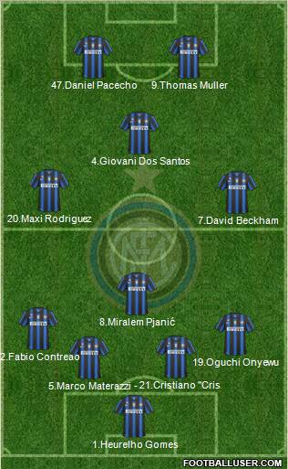 F.C. Internazionale Formation 2010
