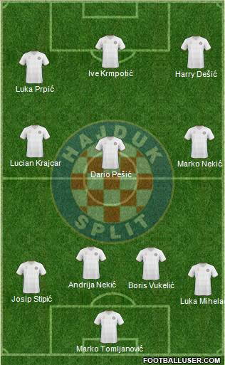 HNK Hajduk football formation