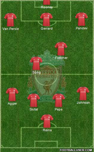 Liverpool Formation 2010