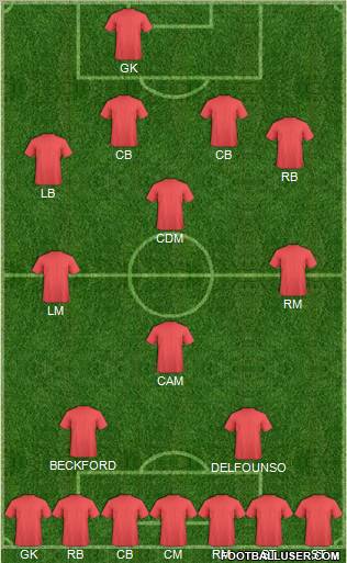 Fifa Team Formation 2010
