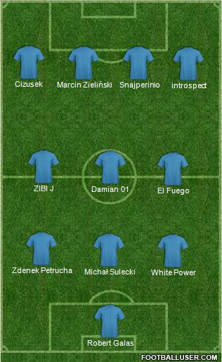 Champions League Team Formation 2010