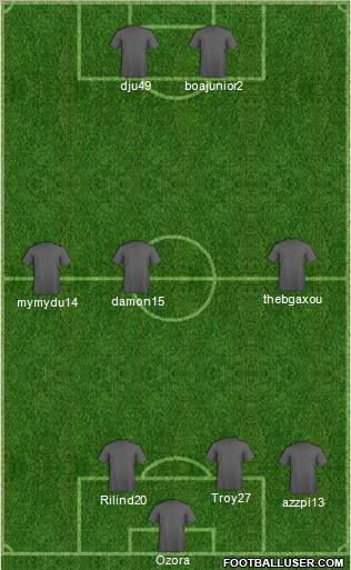 World Cup 2010 Team Formation 2010