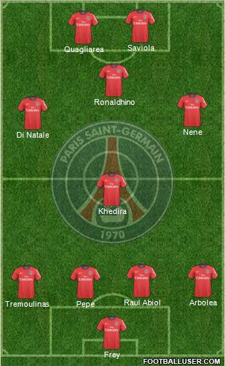 Paris Saint-Germain Formation 2010