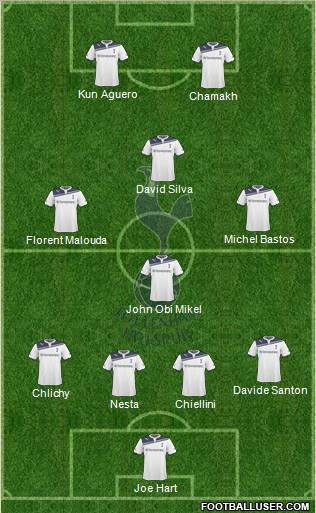 Tottenham Hotspur Formation 2010