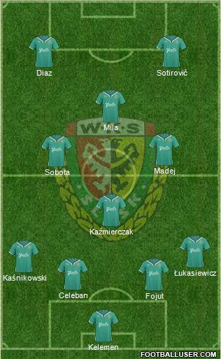 WKS Slask Wroclaw Formation 2010