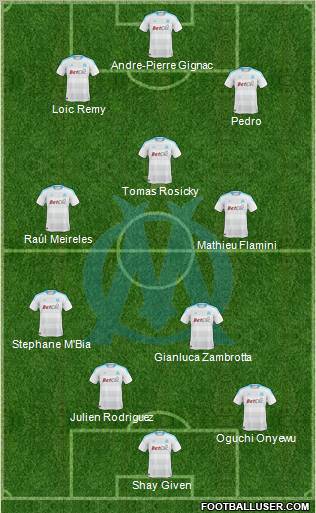 Olympique de Marseille Formation 2010