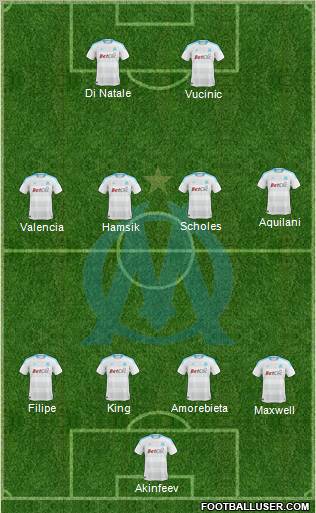 Olympique de Marseille Formation 2010