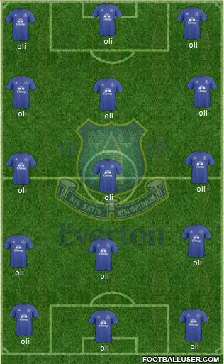 Everton Formation 2010