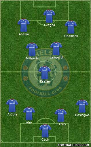 Chelsea Formation 2010