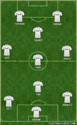 R. Madrid Castilla Formation 2010