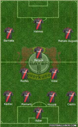 Bayer 04 Leverkusen Formation 2010