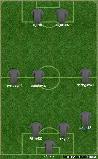 World Cup 2010 Team Formation 2010
