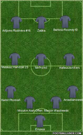Fifa Team Formation 2010