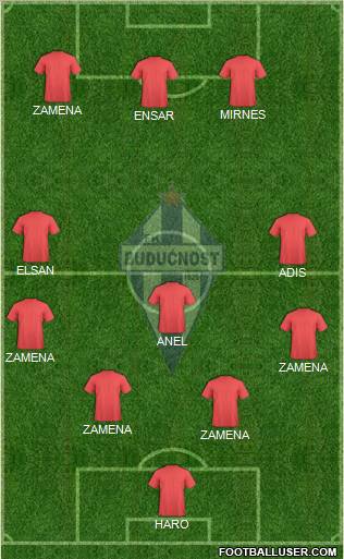 FK Buducnost Podgorica Formation 2010