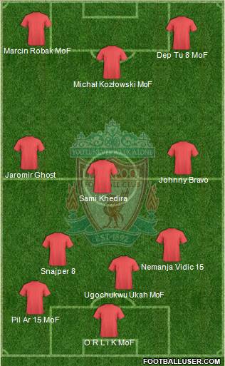 Liverpool Formation 2010