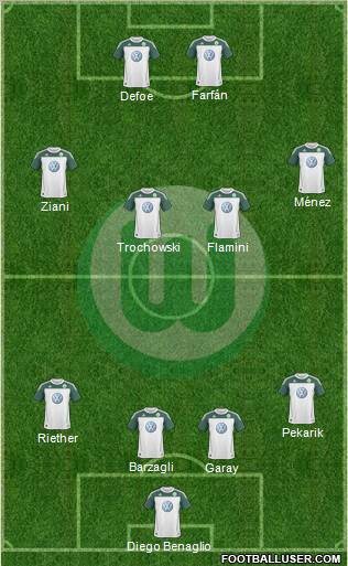VfL Wolfsburg Formation 2010