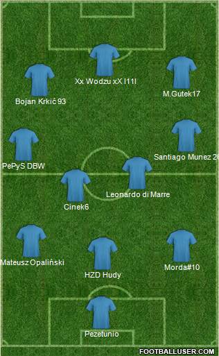 Lechia Zielona Gora Formation 2010