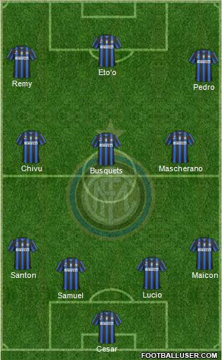 F.C. Internazionale Formation 2010