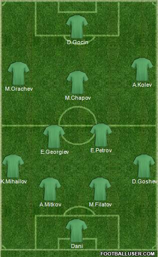 Pirin (Blagoevgrad) Formation 2010