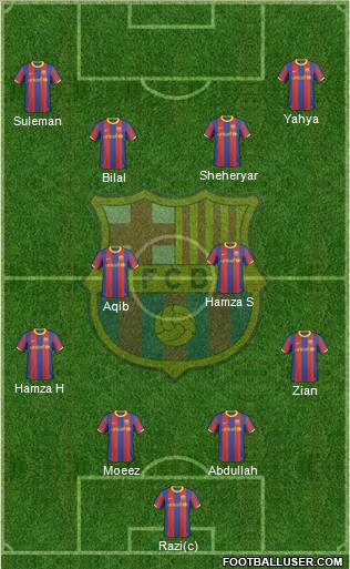 F.C. Barcelona Formation 2010
