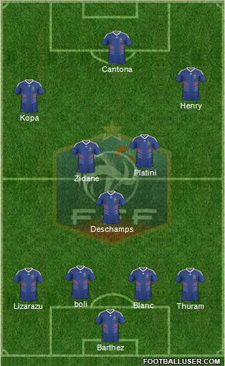 France Formation 2010