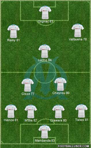 Olympique de Marseille Formation 2010