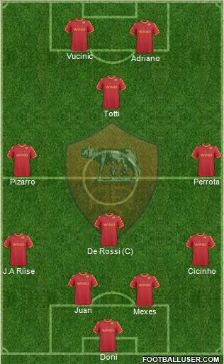 AS Roma Formation 2010