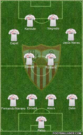 Sevilla F.C., S.A.D. Formation 2010