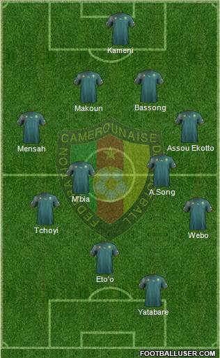 Cameroon Formation 2010