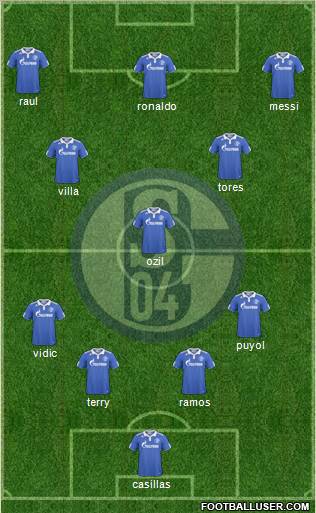 FC Schalke 04 Formation 2010