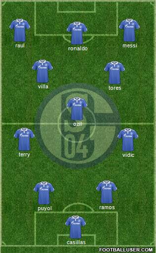 FC Schalke 04 Formation 2010