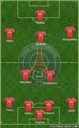 Paris Saint-Germain Formation 2010