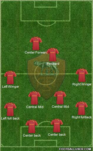 AS Roma Formation 2010