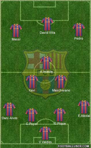 F.C. Barcelona Formation 2010
