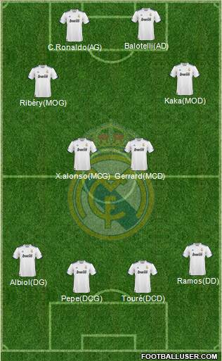 Real Madrid C.F. Formation 2010
