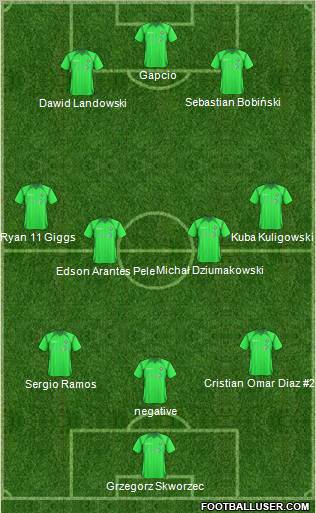 Gornik Polkowice Formation 2010