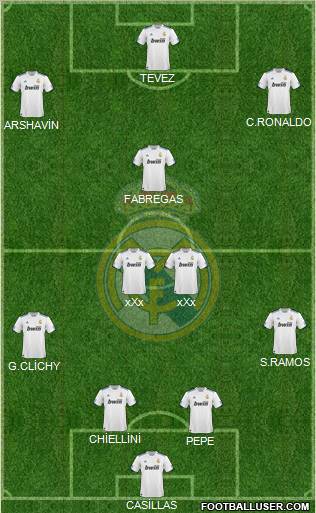 Real Madrid C.F. Formation 2010