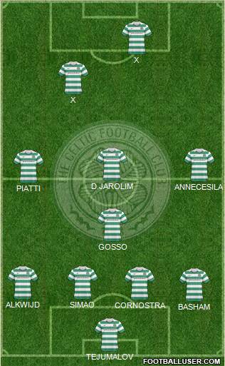 Celtic Formation 2010