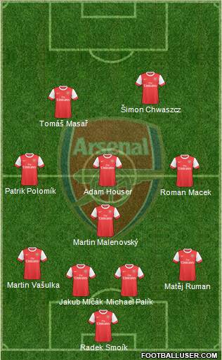 Arsenal Formation 2010
