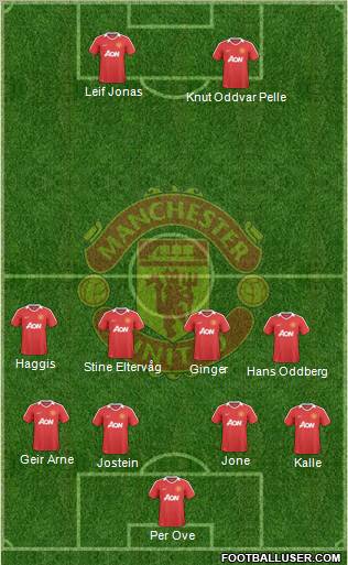 Manchester United Formation 2010