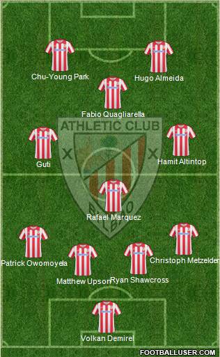 Athletic Club Formation 2010