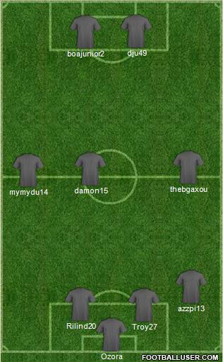 World Cup 2010 Team Formation 2010