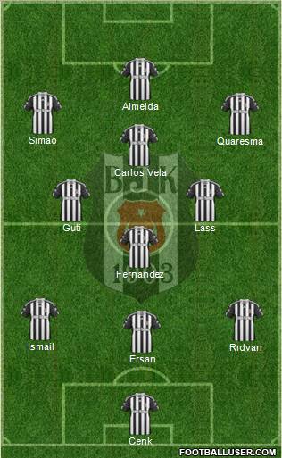Besiktas JK Formation 2010