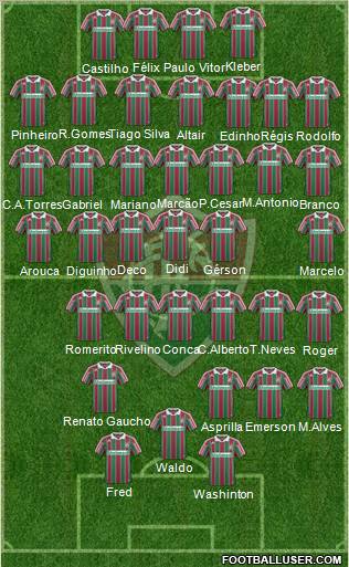 Fluminense FC football formation