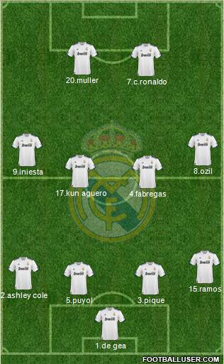Real Madrid C.F. Formation 2010