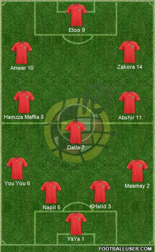 Spain Formation 2010
