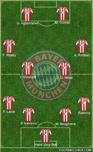 FC Bayern München Formation 2010